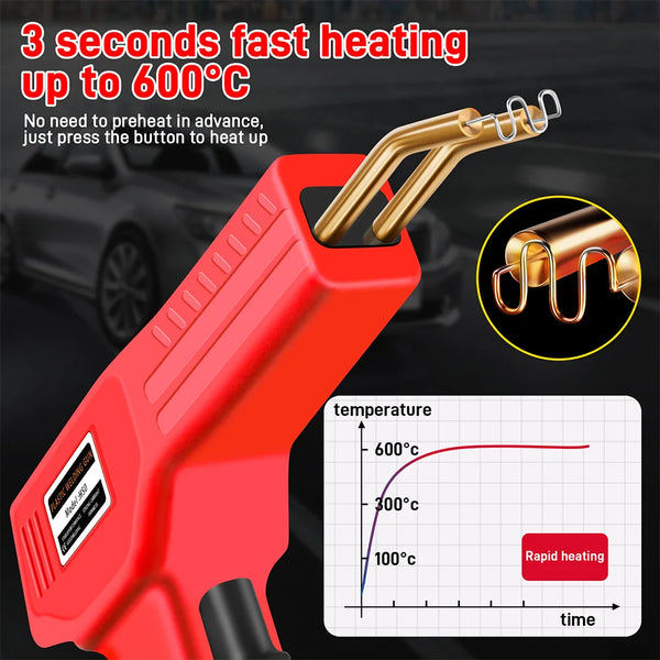 Revvguard™ Plastic Welder Kit for Car Bumper Repair